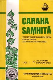 caraka_samitha